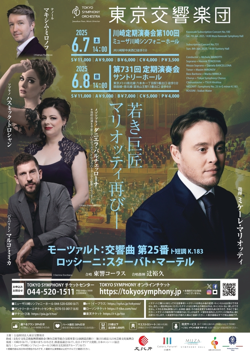 東京交響楽団 川崎定期演奏会 第100回